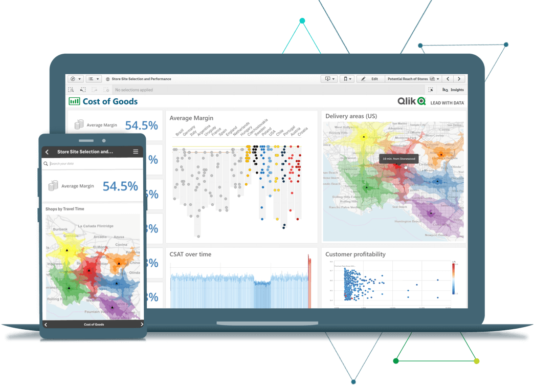 Alle Funktionalitäten – überall und jederzeit mit Qlik